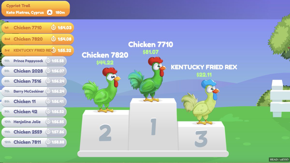 WGMI Racing tweet media