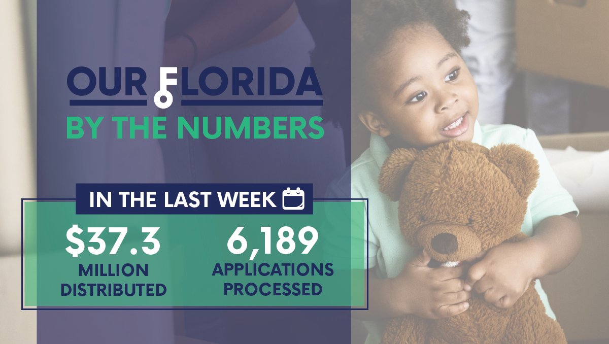 Our Florida tweet media