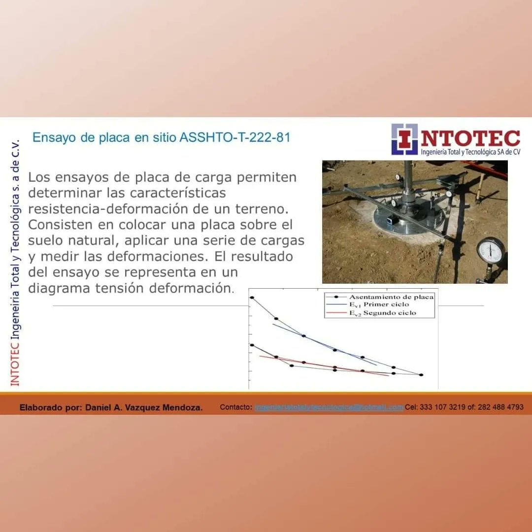 INTOTEC's tweet image. Ponemos a su disposición el ensayo de prueba de placa en sitio, es un ensayo muy practico y rápido de hacer, que aportara información valiosa, para medir las condiciones que tiene el suelo donde se pretende construir. Supervisor, ingeniero responsable. Cotice su ensayo.