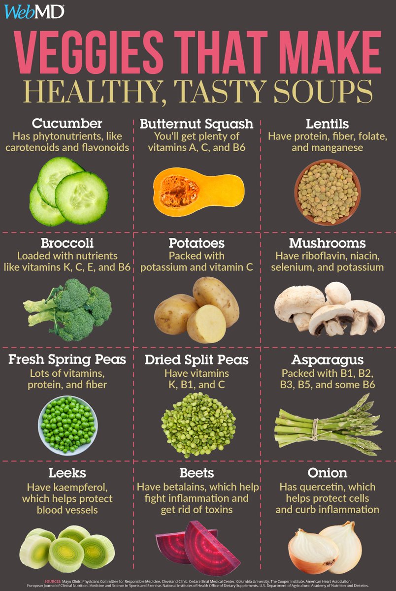 WebMD's tweet photo. Besides fiber, potassium, manganese, and vitamins (C, B1, B6), onions are especially high in antioxidants like quercetin that help protect cells and curb inflammation. https://t.co/IuuuMjdNnT https://t.co/HoiFhbfwO9