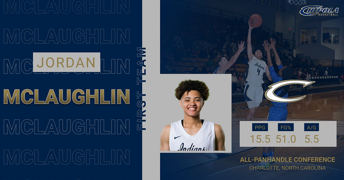 ChipolaWBB's tweet photo. ALL-PANHANDLE CONFERENCE
FIRST TEAM

Congratulations Jordan McLaughlin
@Makanuii 

#ChipolaNation https://t.co/JsJUZfiqcW