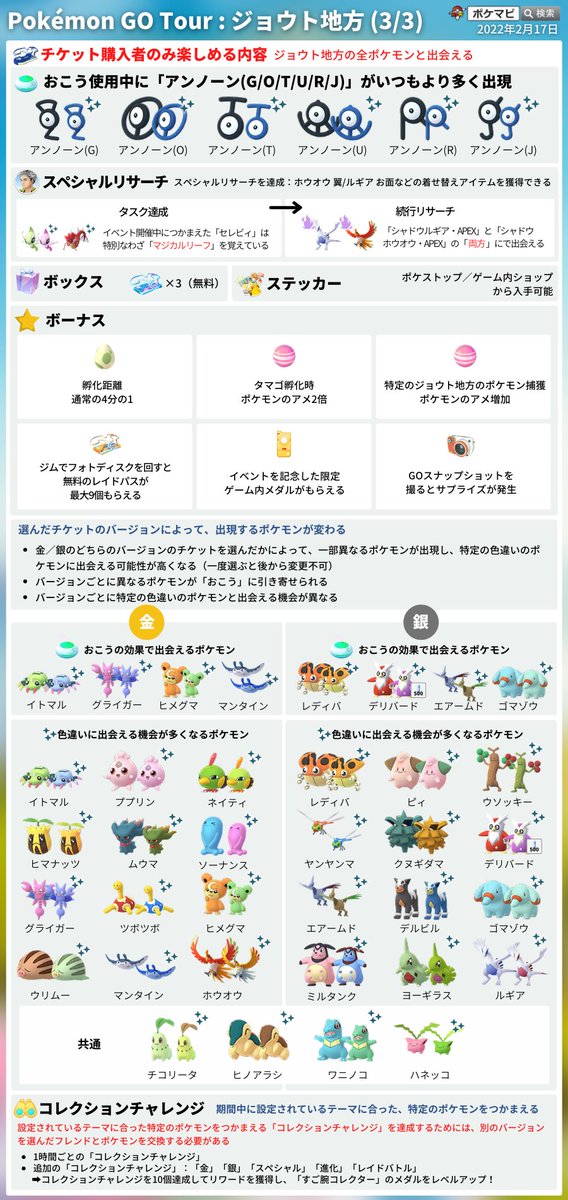 ポケカツ っ W Pokemkatsu Twitter