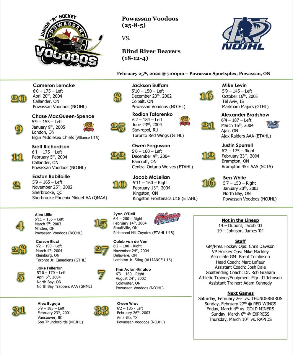 VoodoosNOJHL's tweet photo. We’re just moments away from warm-ups here at the Sportsplex! Here is tonight’s projected starting lineup:
#FindAWay #POWvsBR https://t.co/bYWyA0Pzno