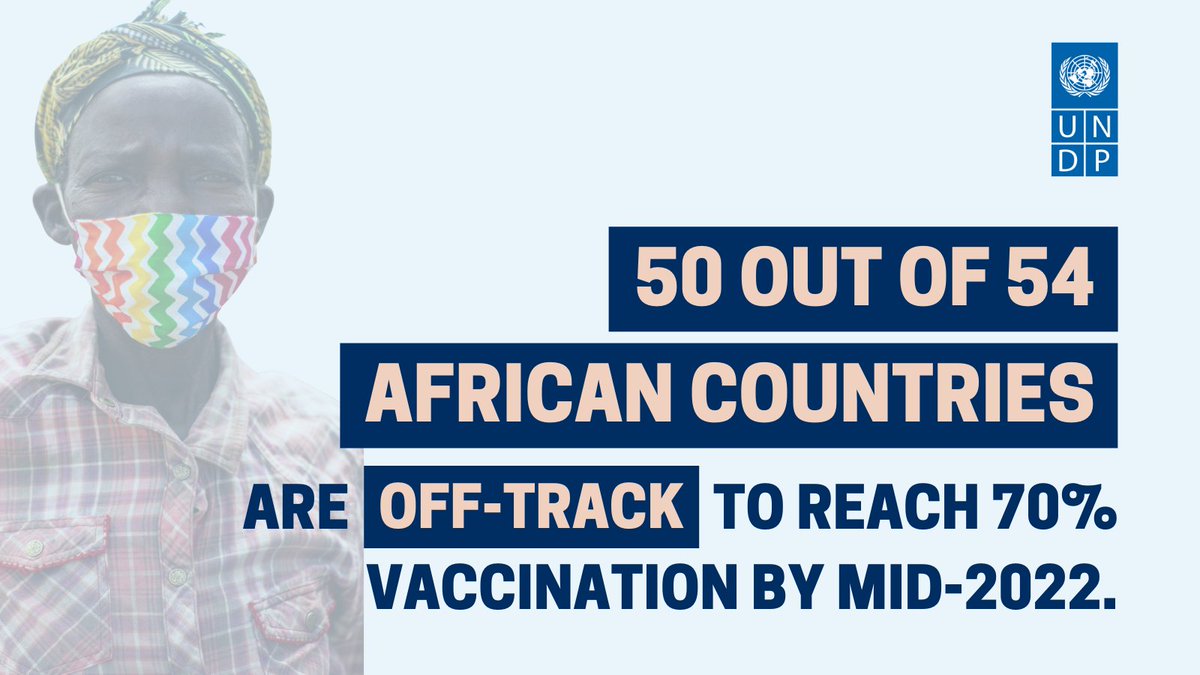 #DYK, only 1⃣% of all #COVID19 vaccines administered have gone to low-income countries 💔

Until we have #VaccinEquity, an equitable pandemic recovery remains out of reach! 

Learn more from @SDGintegration, <a href="/UNDP/">UN Development</a>, <a href="/WHO/">World Health Organization (WHO)</a> &amp; <a href="/BlavatnikSchool/">Blavatnik School of Government</a> 👉 data.undp.org/vaccine-equity…