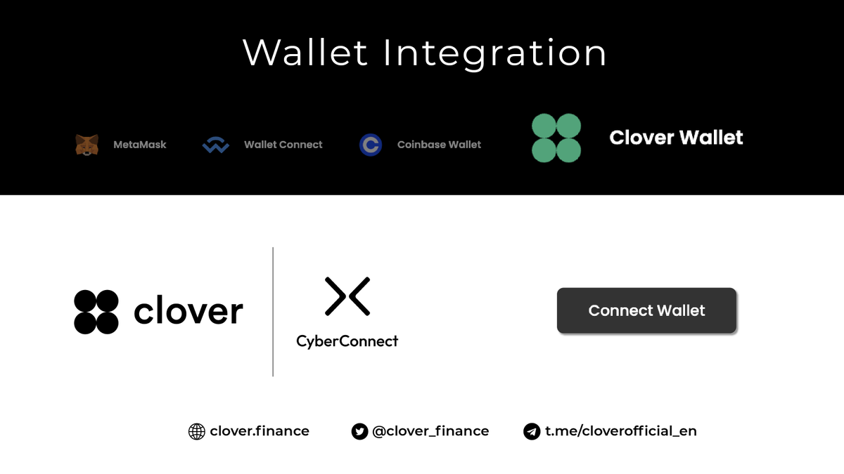 We’re more than excited to announce our partnership and integration with @clv_finance

Users may log in with Clover Wallet <a href="/clover_finance/">CLV Wallet</a> on CyberConnect along with other choices of wallet

In the future, we will be working on the social features for the Sakura network together