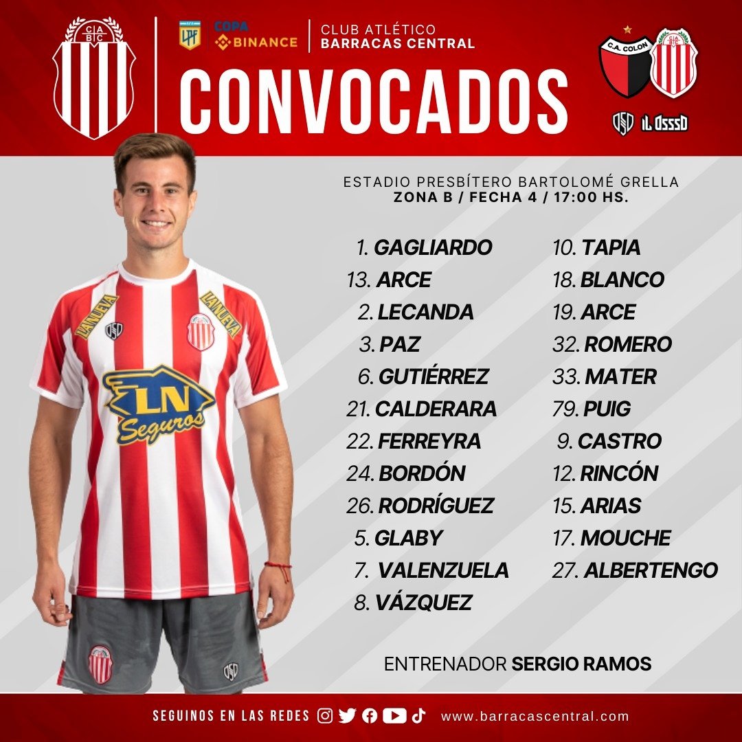 📝 Convocados por Sergio Ramos para enfrentar mañana a <a href="/ColonOficial/">Club Atlético Colón ⭐</a> en Paraná