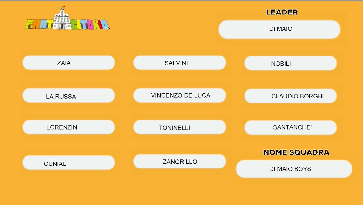 sere_197's tweet photo. Ecco la mia squadra #fantacitorio https://t.co/ioTkRDR5Zb