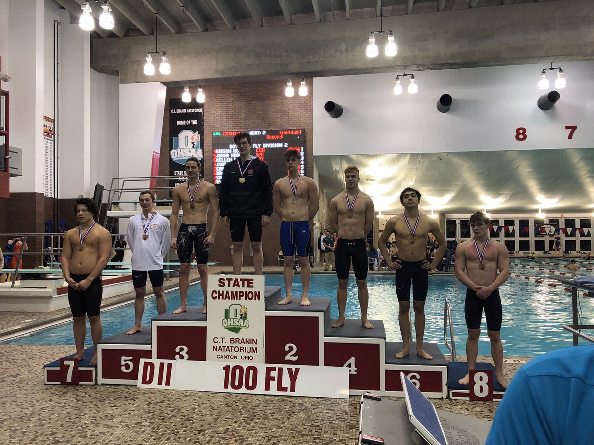 Brooks 100 Fly: Entry -7th, Prelim -8th, Finals 6th!! Bringing home the hardware.