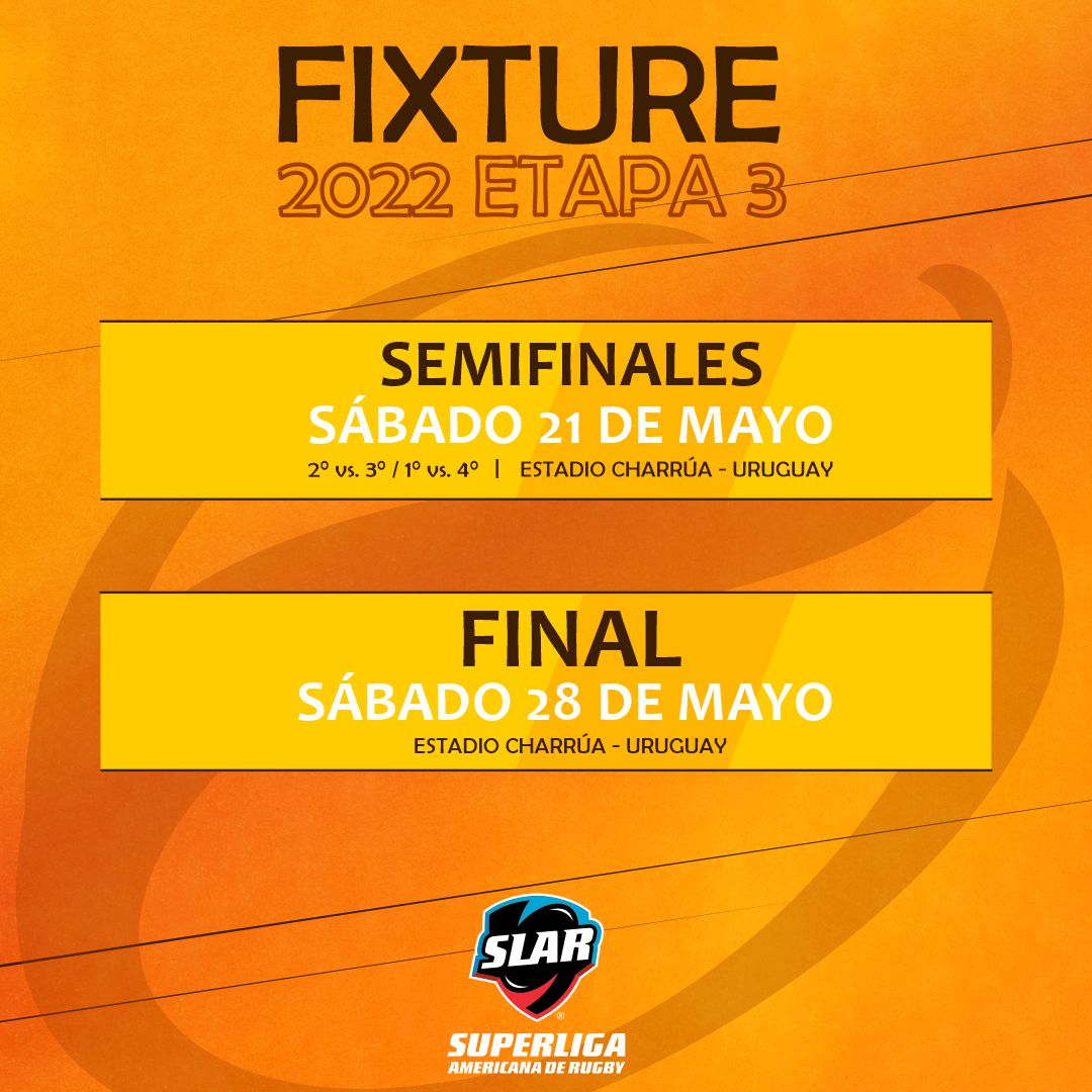 🔥FIXTURE CAFETEROS PRO 2️⃣0️⃣2️⃣2️⃣ 🔥
Compartimos las fechas y oponentes en esta segunda temporada de la #slar2022  🏉 ¡Prográmate para disfrutar del mejor rugby Sudamericano! 💛🤎
#PasiónSinLímites #SLAR2022