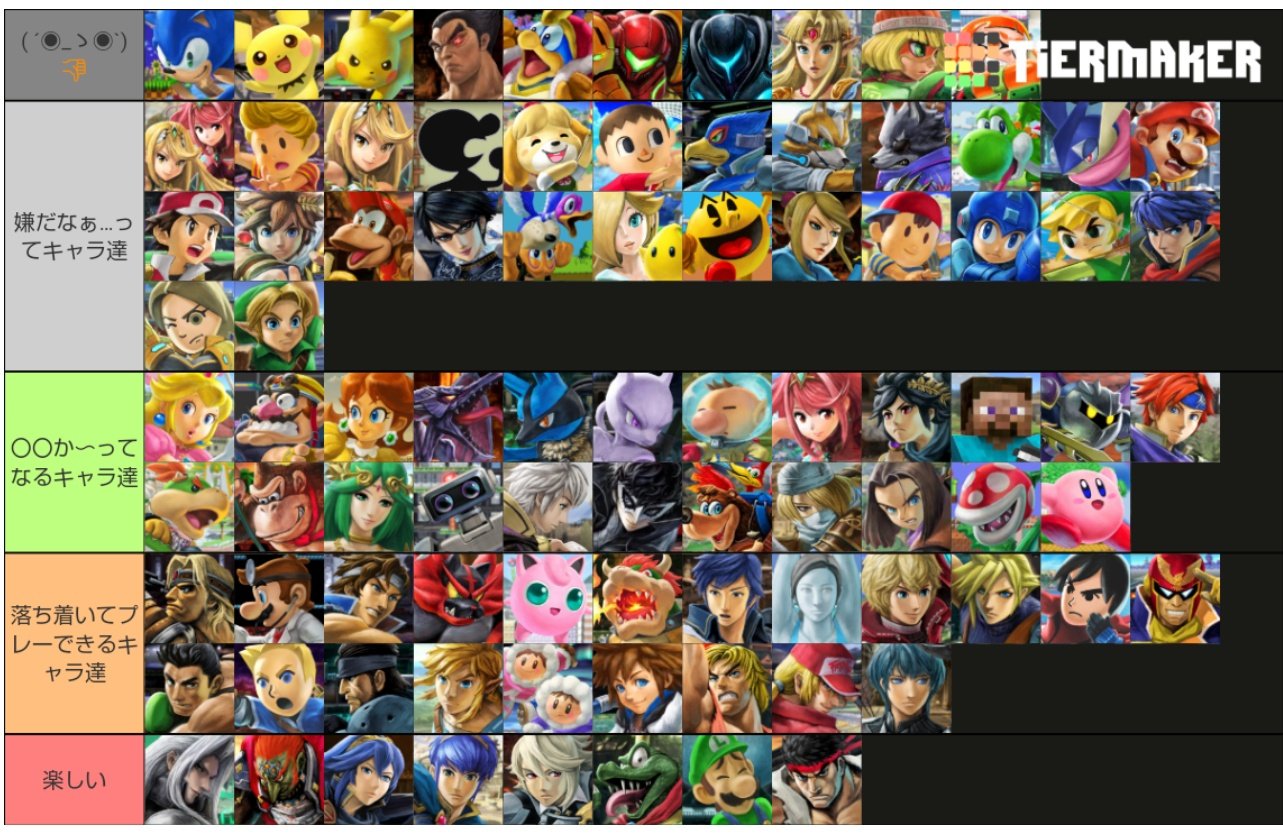 まる Ff スマブラsp セフィロスを使っている時の対戦始まる前の ｖｓ の 時間に考えてることです 左右差あり ソニックとデデデは頭一つ抜けて嫌いです セフィロスは下スマ狂布教のため モチベが爆上がりします T Co Kcsmrqrd70 Twitter