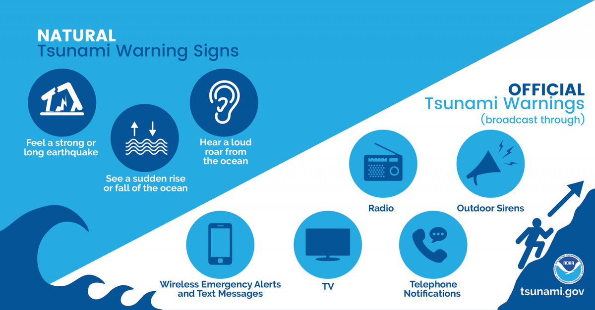 NWSPortland's tweet photo. It's #TsunamiTuesday, so lets check out some of the warning signs of a tsunami. If you think there may be a tsunami coming, stay tuned for the official tsunami warning, watch or advisory. When you get that warning, take high ground immediately with your emergency preparedness kit https://t.co/b3tUUTsSUF