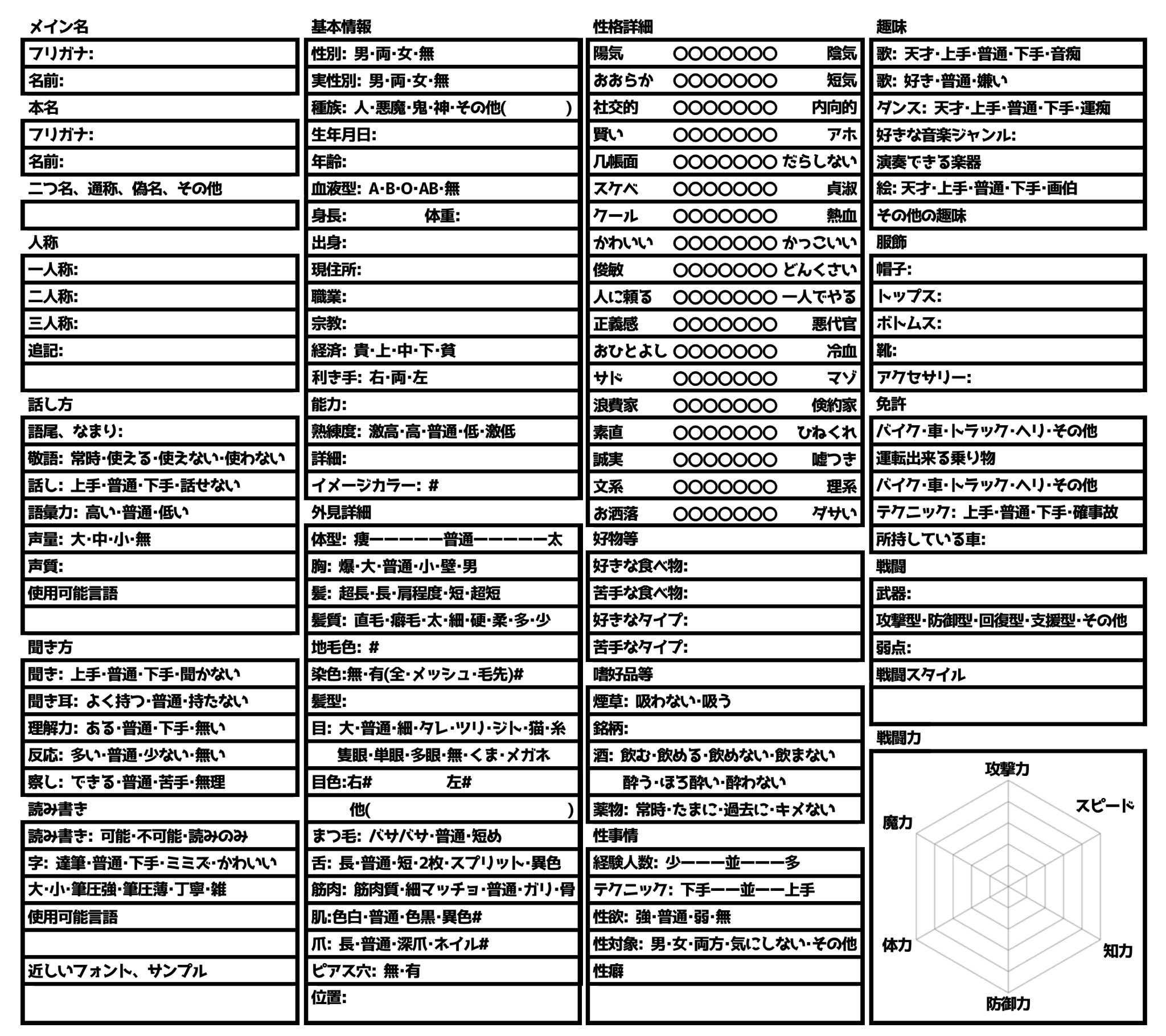 創作キャラ Twitter Search Twitter