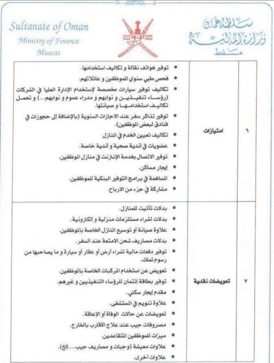 عدم تطبيق اللائحه الطبية في حين الآخر كان مغرقا حد الإكتفاء بإمتيازات
فقط هنا نطالب ب
#حقوق_الطبيب_العماني