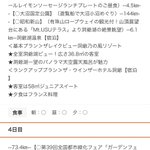 ツイートに含まれる画像