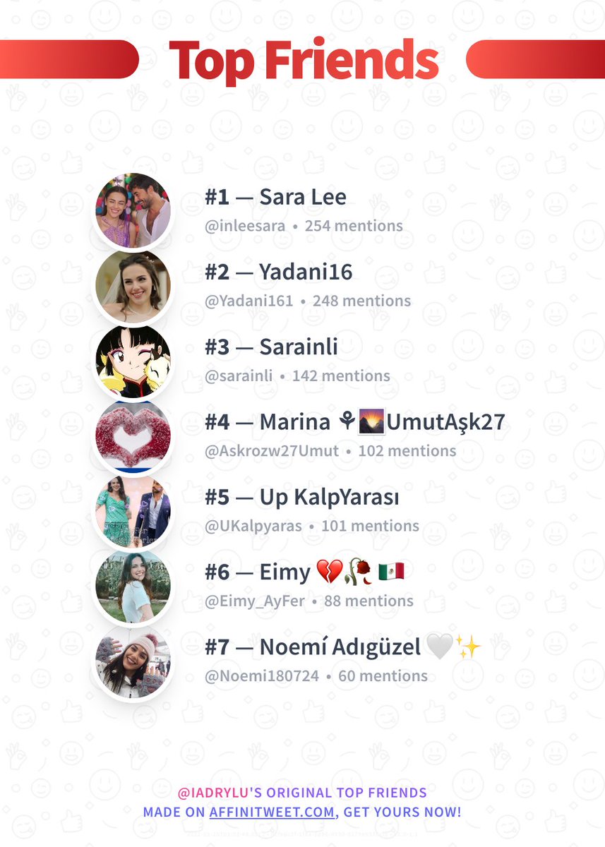 ✨ Top Friends

🥇 inleesara
🥈 Yadani161
🥉 sarainli
🏅 Askrozw27Umut
🏅 UKalpyaras
🏅 Eimy_AyFer
🏅 Noemi180724

➡️ affinitweet.com/top-friends