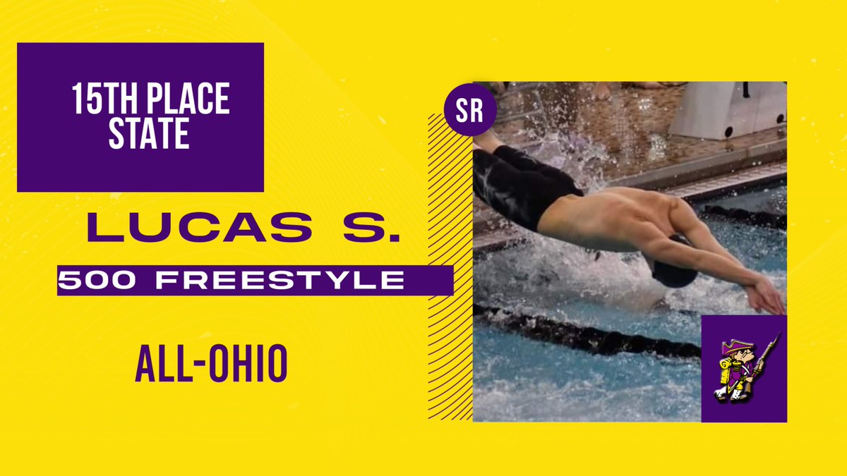 Lexington Athletics (@lexathleticdept) on Twitter photo 