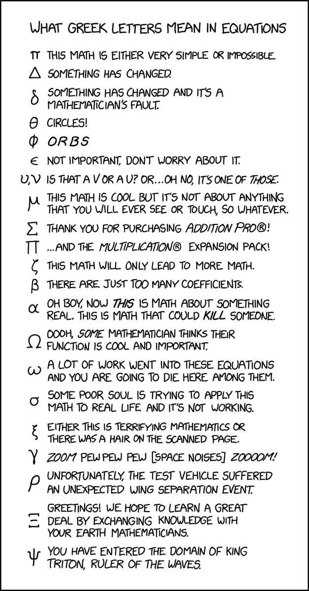 Randall Munroe (@xkcd) on Twitter photo Greek Letters xkcd.com/2586 Greek Letters xkcd.com/2586
