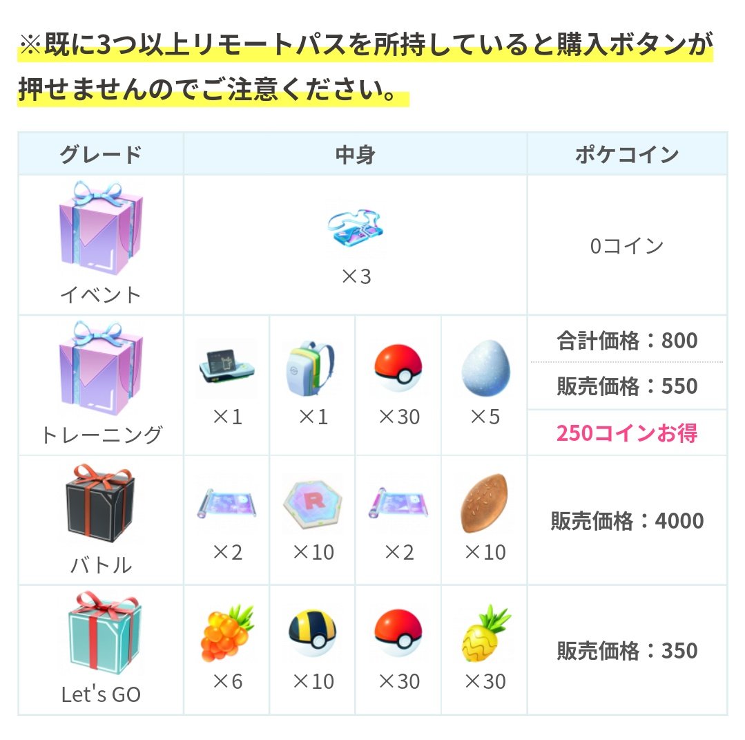 ポケモンgo攻略 みんポケ S Tweet ジョウトツアー イベント限定のボックスにlet S Go というボックスも追加されています バトルボックスのすごいわざマシンノーマルとスペシャルの枚数はそれぞれ2枚ずつです 先程のツイートで誤りがあったため削除しました ポケモンgo攻略 みんポケ S Tweet ジョウトツアー イベント限定のボックスにlet S Go というボックスも追加されています バトルボックスのすごいわざマシンノーマルとスペシャルの枚数はそれぞれ2枚ずつです 先程のツイートで誤りがあったため削除しました
