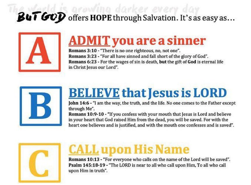 Do you know Jesus? It’s as easy as ABC…