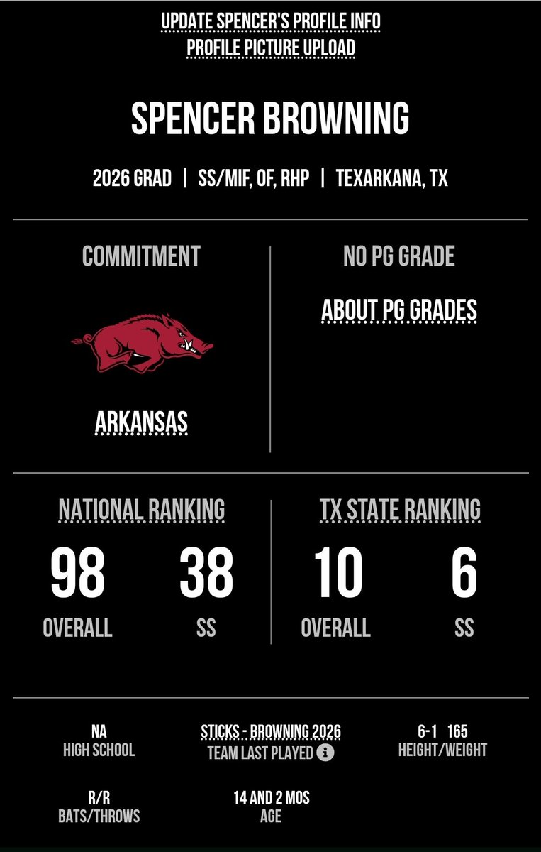 Blessed to have the new Perfect Game ranking. Not done yet! <a href="/PerfectGameUSA/">Perfect Game USA</a> @JBrownPG <a href="/AR_Sticks/">Sticks Baseball</a> <a href="/Brewsterc29/">Chase Brewster</a> <a href="/sticksbrowning/">Sticks-Browning 2026 14u Majors</a> @PGAthletics1 <a href="/PGHAWKSBASEBALL/">PG Hawks Baseball</a> <a href="/TXK_Gameday/">Texarkana Gameday</a> <a href="/RazorbackBSB/">Arkansas Baseball</a>