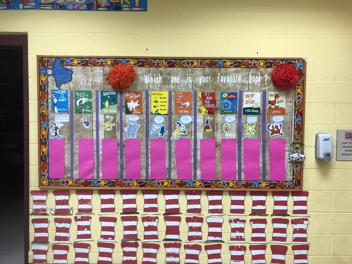 LFELibrary's tweet photo. Promoting literacy is our thing!  Amazing paper bag characters, guess the character silhouettes and pick your favorite Dr. Seuss book are just some activities happening at LFE library. #LosFresnosLiteracyMatters @LFEtheplacetobe @Dr_Fidelio @VictoriaPortier https://t.co/hv63SExtz4