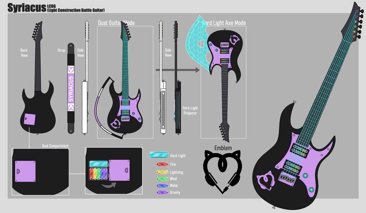hot_cuppajo's tweet photo. Commission for: @KouhaiKai - Costume & Weapon Design (OC)
#RWBY #RWBYOC #OC #Volume9 #RWBYV9 #Weapon #RoosterTeeth #DND #DungeonsandDragons #TTRPG #DNDWeapon #DNDMagicItem https://t.co/6MXWxTIv2F