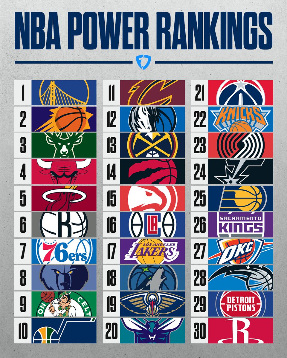 SoniaLovato11's tweet image. #2 huh??? 🤔🤔 hmm, wonder how they determined that? I swear the @suns just stay being disrespected..smfh! #1NBA #1WORLD #BESTRECORD #RallyTheValley #SunsNation #ValleyProud