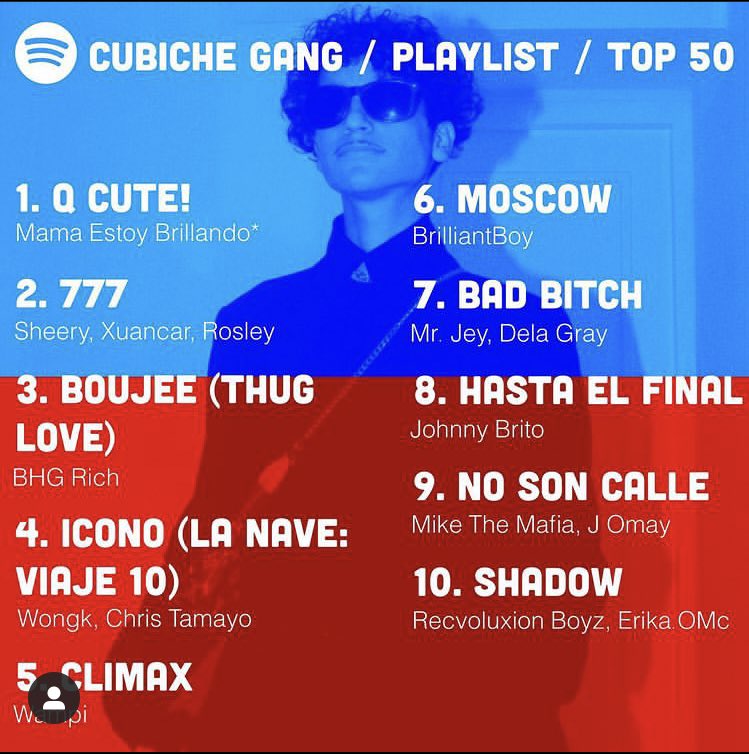 sheery_777's tweet photo. #2 en Cubiche … los 3-7 🔥🎰 https://t.co/zgzOHblXrT