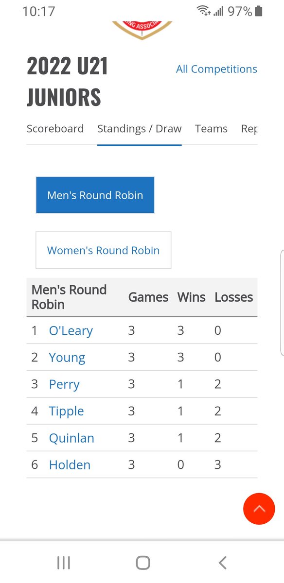 TeamOlearycurls's tweet photo. So far so good! https://t.co/PSpJywrObh