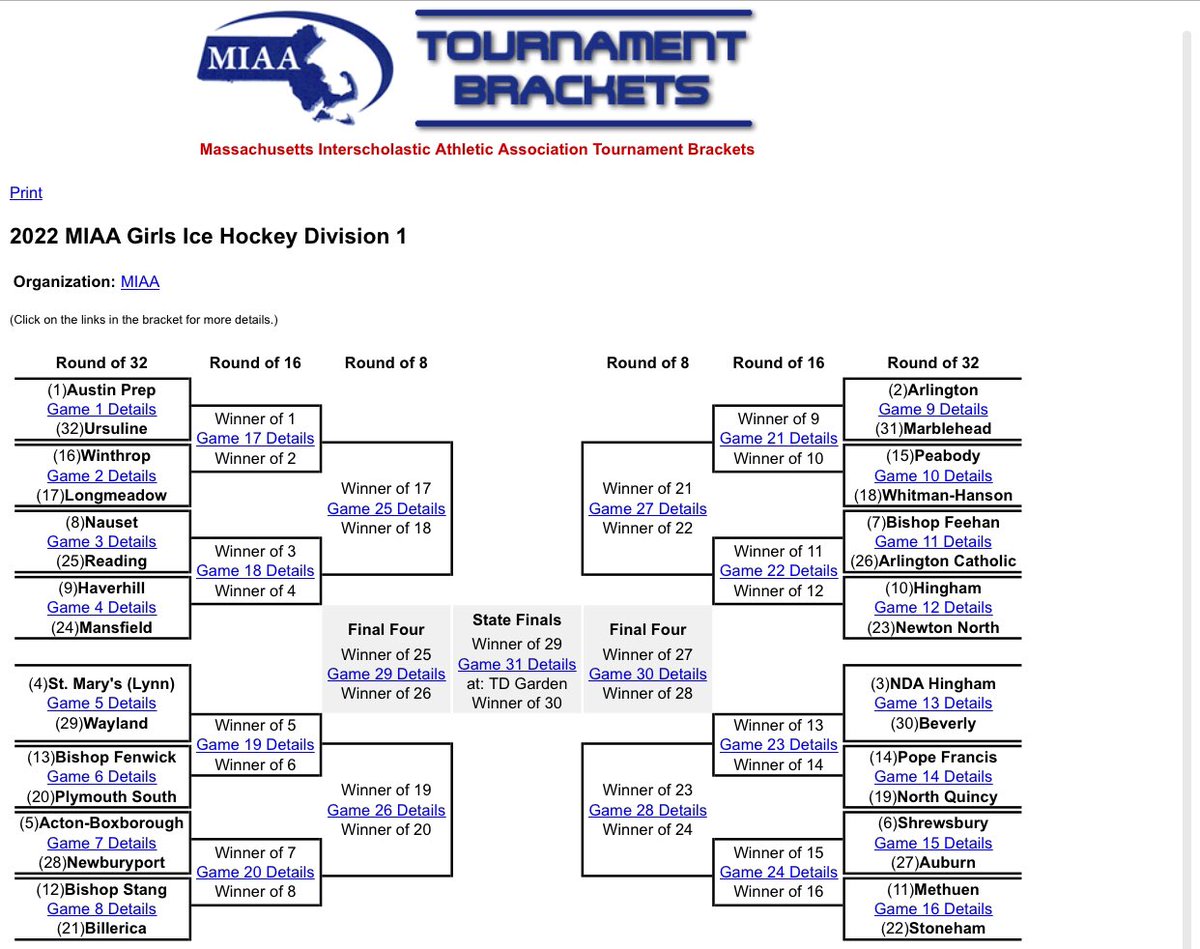 BConn63's tweet photo. Next up, the MIAA girls hockey tournament brackets, beginning with Div. 1. https://t.co/Am2z4hYLnT