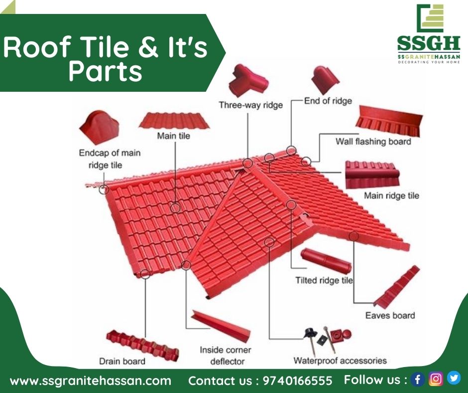 SsgraniteC's tweet photo. Traditional Roof tiles are available along with their various accessories. They come in various materials like plastics, glass, and traditional clay.
Clay tiles help to prevent heat and sound insulation. They give an aesthetic feeling of the age-old bungalows or classic https://t.co/CaJn6SMcCc