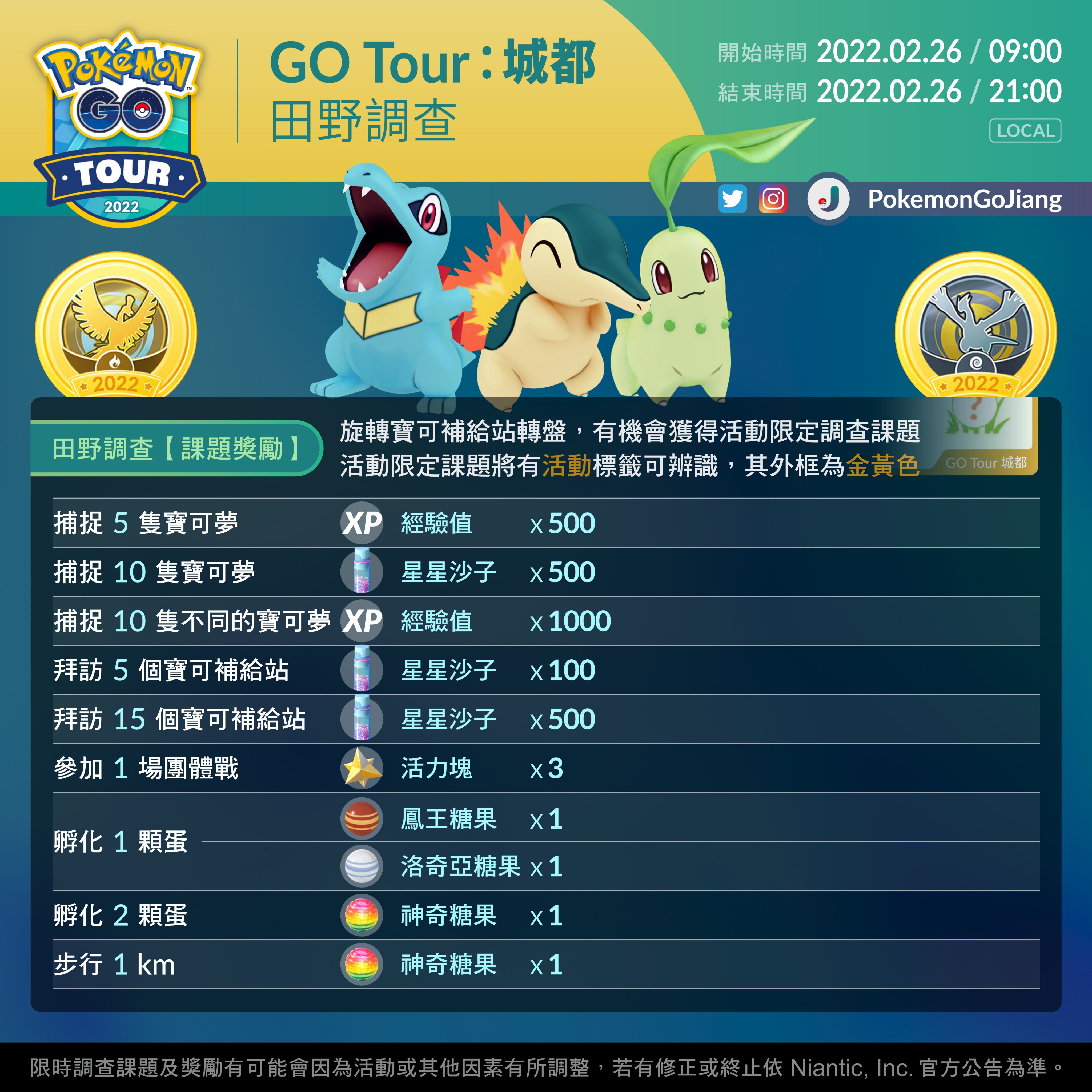 Pokemon Go Tour活動限定田野調查任務 湯姆群情報站