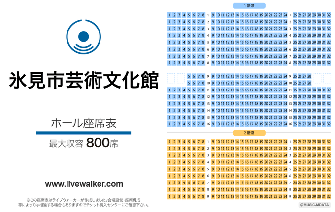 Livewalkerさん がハッシュタグ 座席表 をつけたツイート一覧 2 Whotwi グラフィカルtwitter分析