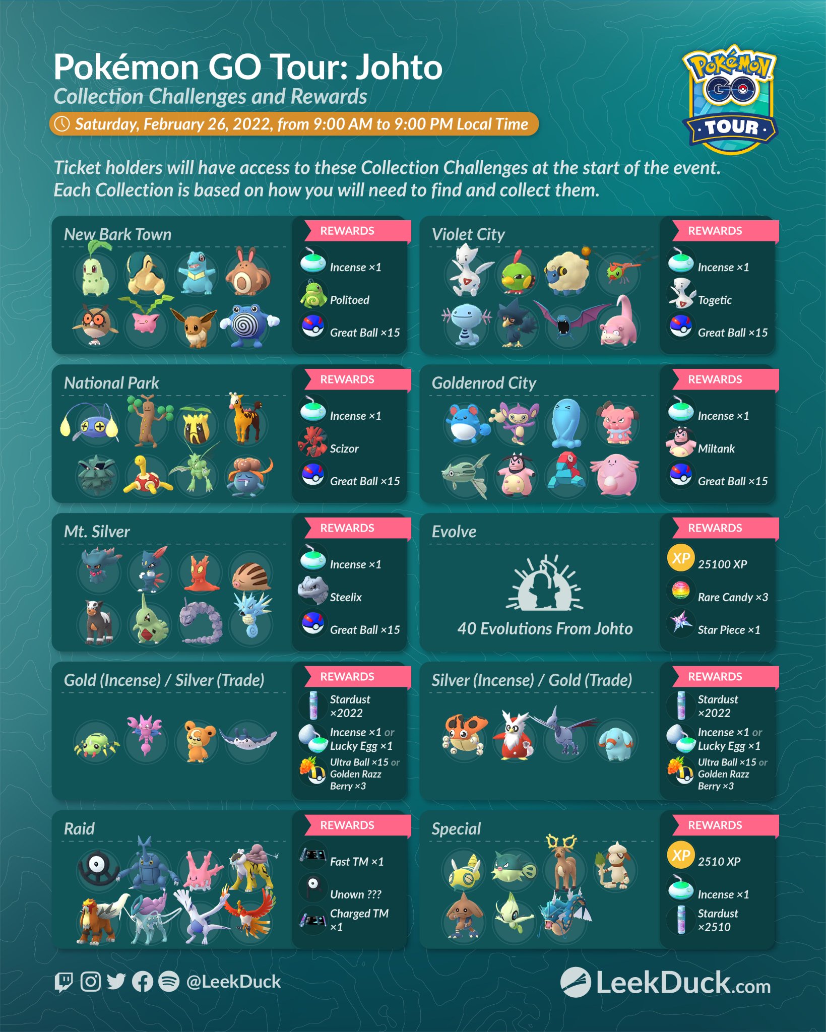 Pokémon GO Tour Johto: Complete Guide