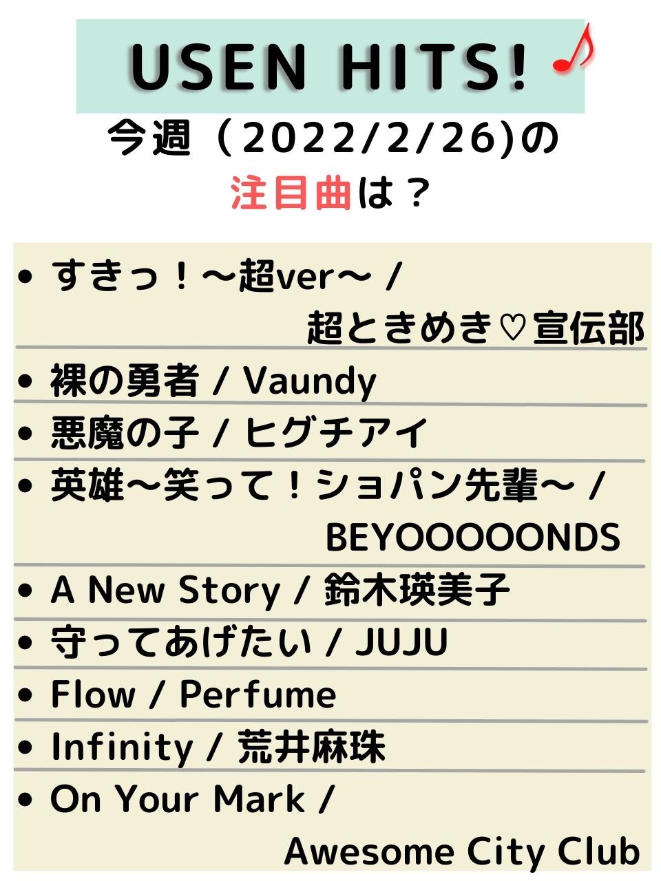 Tweets With Replies By Usen Hits 有線放送 Usen Hits Twitter