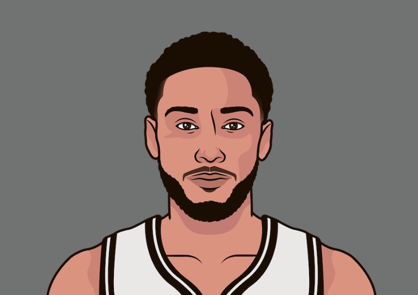 HardensLefty's tweet image. James Harden is three 3PM away from tying Ben Simmon's career total made 3's for Philadelphia.