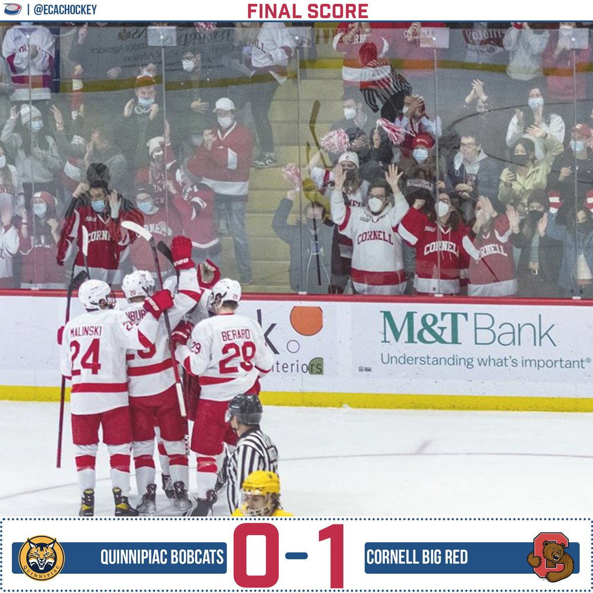 The Big Red are a BIG GAME team.

<a href="/CornellMHockey/">Cornell Men’s Ice Hockey</a> cap off a season sweep of Quinnipiac with a 1-0 win in Hamden. Jack Malone scored the game-winner in the first. Ian Shane with 42 saves in the shutout.

#ECACHockey | #YellCornell