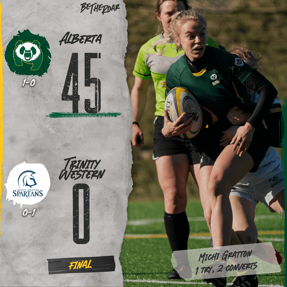 PandasRugby's tweet image. ๐๐๐ฌ ๐ญ ๐ฆ๐๐ข๐ฅ๐๐ฆ ๐ผ ๐
Two wins on Friday in Vancouver, and the Pandas have booked their spot in the UBC Tournament semifinal!
The Pandas will play the 3-0 Victoria Vikes tomorrow morning at 11:44 AM PT.
RECAP: canadawest.org/news/2022/2/25โฆ
