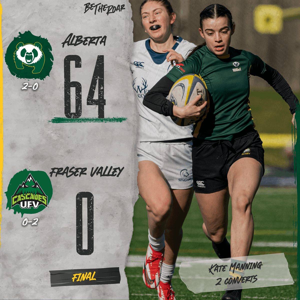 PandasRugby's tweet image. ๐๐๐ฌ ๐ญ ๐ฆ๐๐ข๐ฅ๐๐ฆ ๐ผ ๐
Two wins on Friday in Vancouver, and the Pandas have booked their spot in the UBC Tournament semifinal!
The Pandas will play the 3-0 Victoria Vikes tomorrow morning at 11:44 AM PT.
RECAP: canadawest.org/news/2022/2/25โฆ