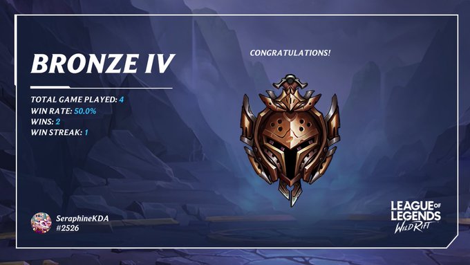 I made it to bronze 🥲🥰 https://t.co/92FiipiBer<a href="/tag/bambiprescottmanga"class="tags"><span>#bambiprescottmanga</span></a>