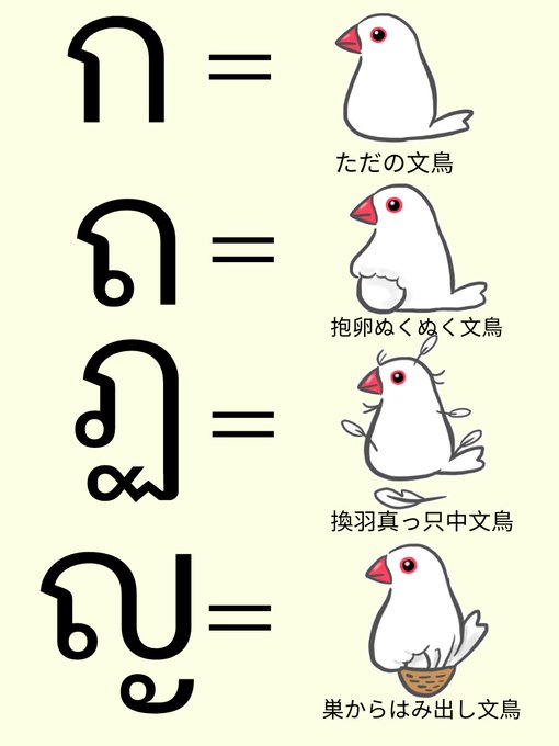 タイ語の文字にはたくさんの文鳥が隠れてる。この他にもまだまだある。初めてタイに来た時、文ちゃんいっぱいおるwwタイ語かわいすぎるwwと興奮した。文鳥好きにはたまらん言語。 
