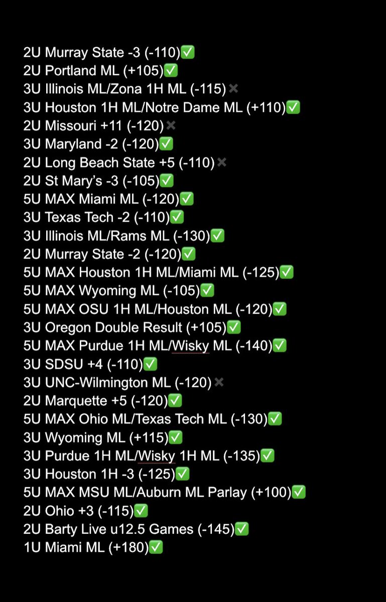 CaribbeanCapper's tweet photo. RT and DM for tomorrow’s 5U MAX!

Last 28 free picks are 24-4🔥

*MUST BE FOLLOWING* https://t.co/xSXt75mHKd