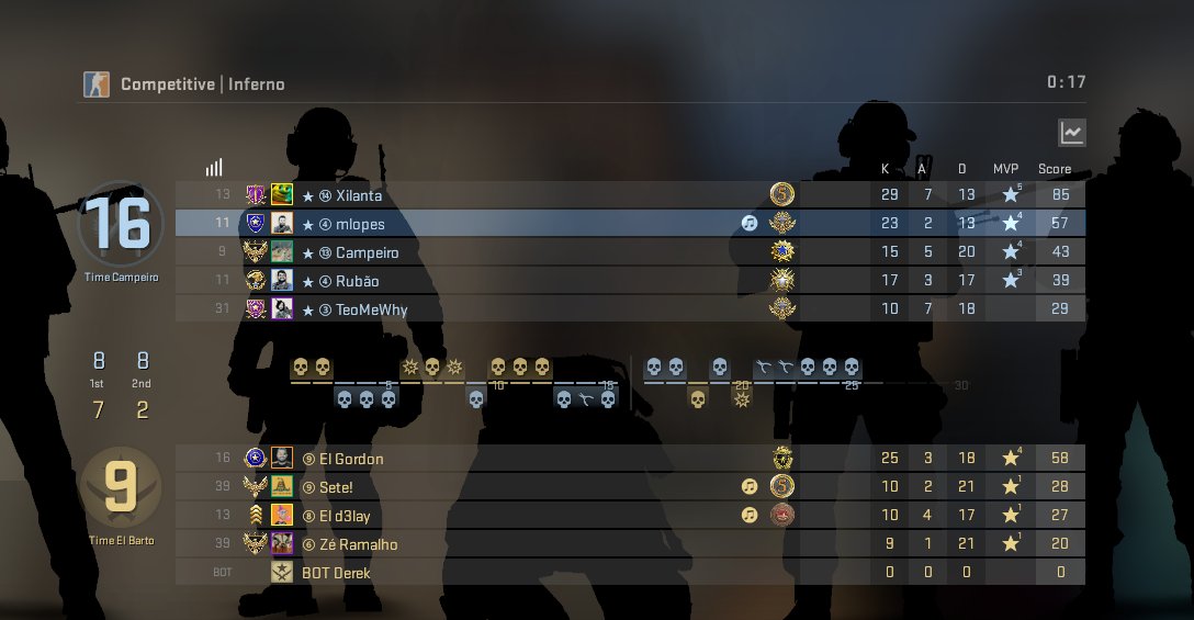 Murilo Lopes tweet media