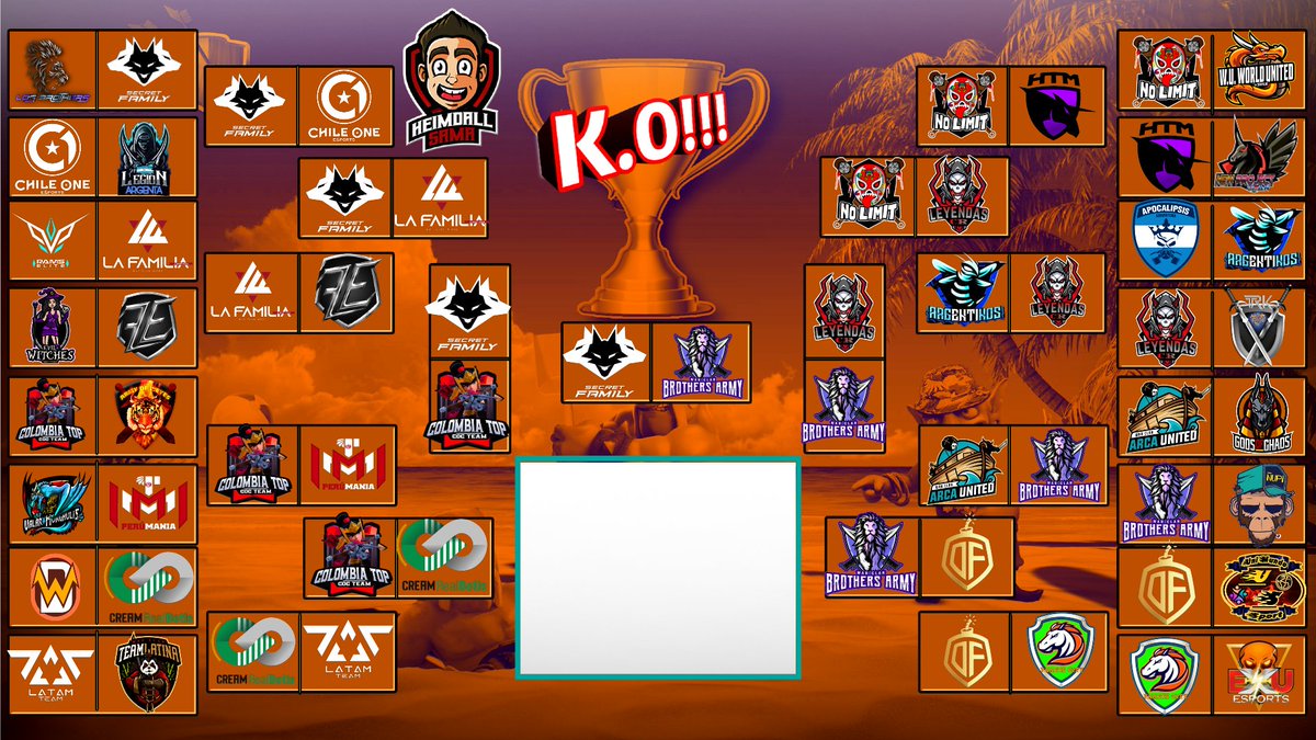 Heimdall Sama tweet media