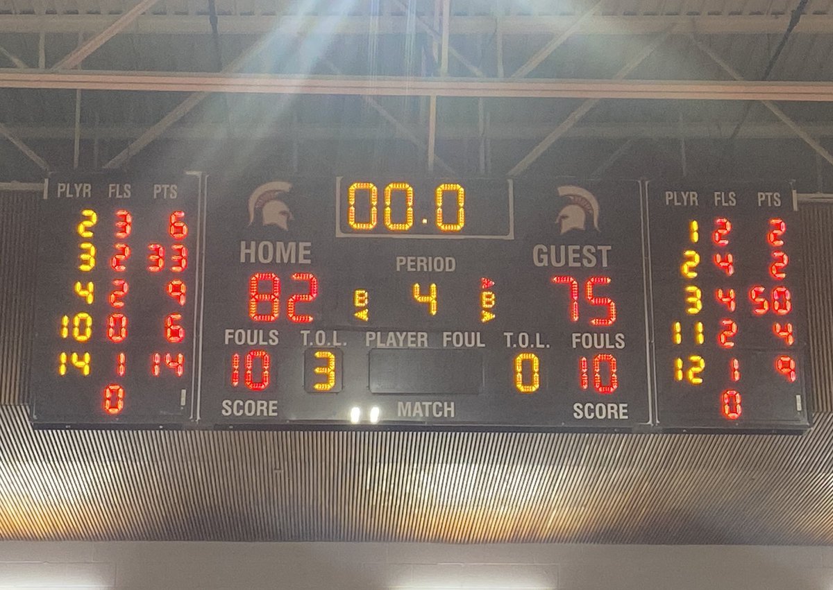 Murray boys beat Springville 82-75 in 5A second round tonight despite a 50-spot from Springville’s Jake Nadauld, who scored his 50th point on layup at buzzer. He made 7 3s