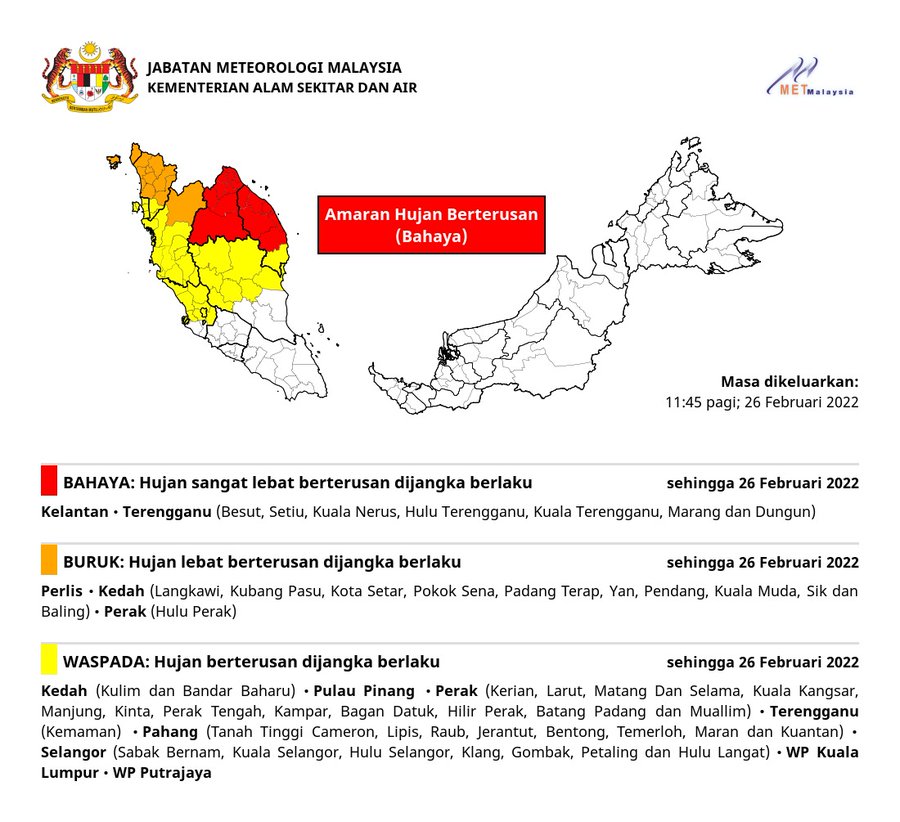 Waktu solat marang terengganu 2022