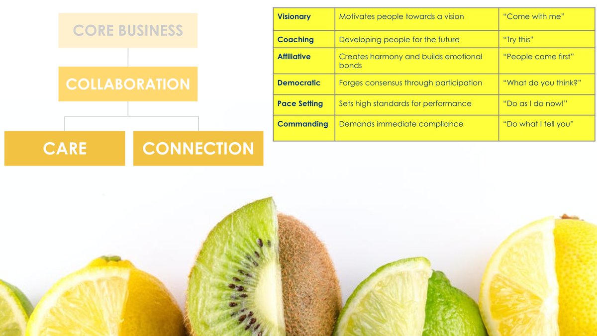 Nitasha Crishna (she/her) (@nitashac) on Twitter photo We shared our leadership Vit. C's of blended leadership <a href="/VietnamTechConf/">VTC</a>. Lessons learned, strategies used and opp.'s to rethink and grow. Thank you to <a href="/brazilmeg/">Megan Brazil</a> <a href="/KayLCS/">Kay Strenio-Anagnost</a> for collaborating on this and to <a href="/edutechknow/">Brycen Davis</a> for your support. Humbled to be a part of this team <a href="/UNIS_Hanoi/">UNIS Hanoi</a> We shared our leadership Vit. C's of blended leadership <a href="/VietnamTechConf/">VTC</a>. Lessons learned, strategies used and opp.'s to rethink and grow. Thank you to <a href="/brazilmeg/">Megan Brazil</a> <a href="/KayLCS/">Kay Strenio-Anagnost</a> for collaborating on this and to <a href="/edutechknow/">Brycen Davis</a> for your support. Humbled to be a part of this team <a href="/UNIS_Hanoi/">UNIS Hanoi</a>