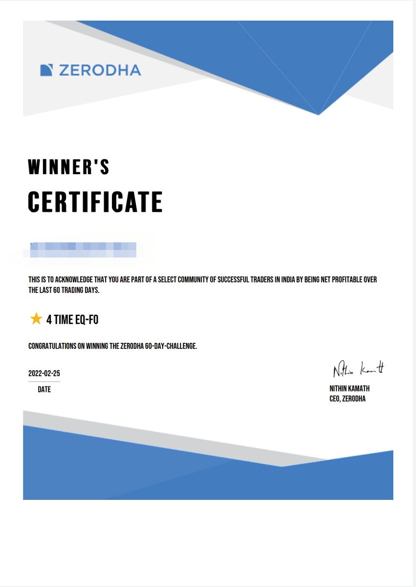 _Alpha_Trader's tweet photo. Won Zerodha 60 Day Challenge - 4th time
Made 3.2Lk profit 😎
#zerodha60daychallenge https://t.co/J3jeL7sADx
