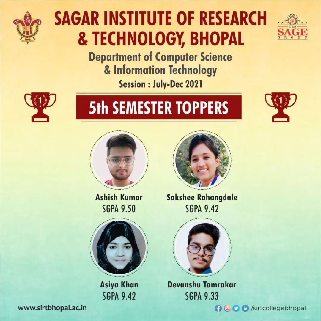 SIRT_BHOPAL's tweet image. The Sage group congratulates all the *Toppers* of Computer Science &amp;amp; Information Technology, V Sem for their grand success and achievement.
#TheSageGroup  #SIRT #SIRTSP
#BestEngineeringCollegesinBhopal
#DepartmentofComputerScience&amp;amp; Information Technology