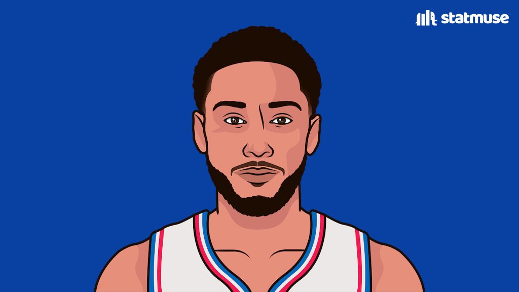 Ben Simmons dealing with back soreness preventing debut